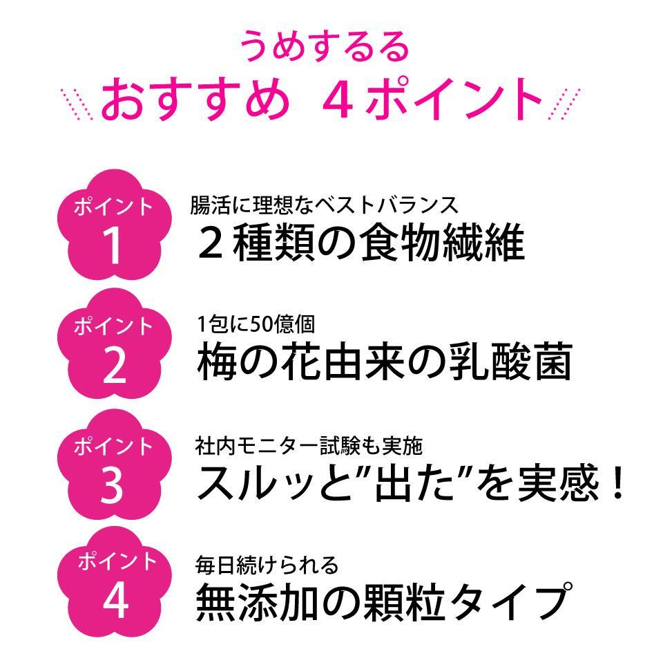 うめの腸活サプリ「うめするる」30包【元気ノ国】