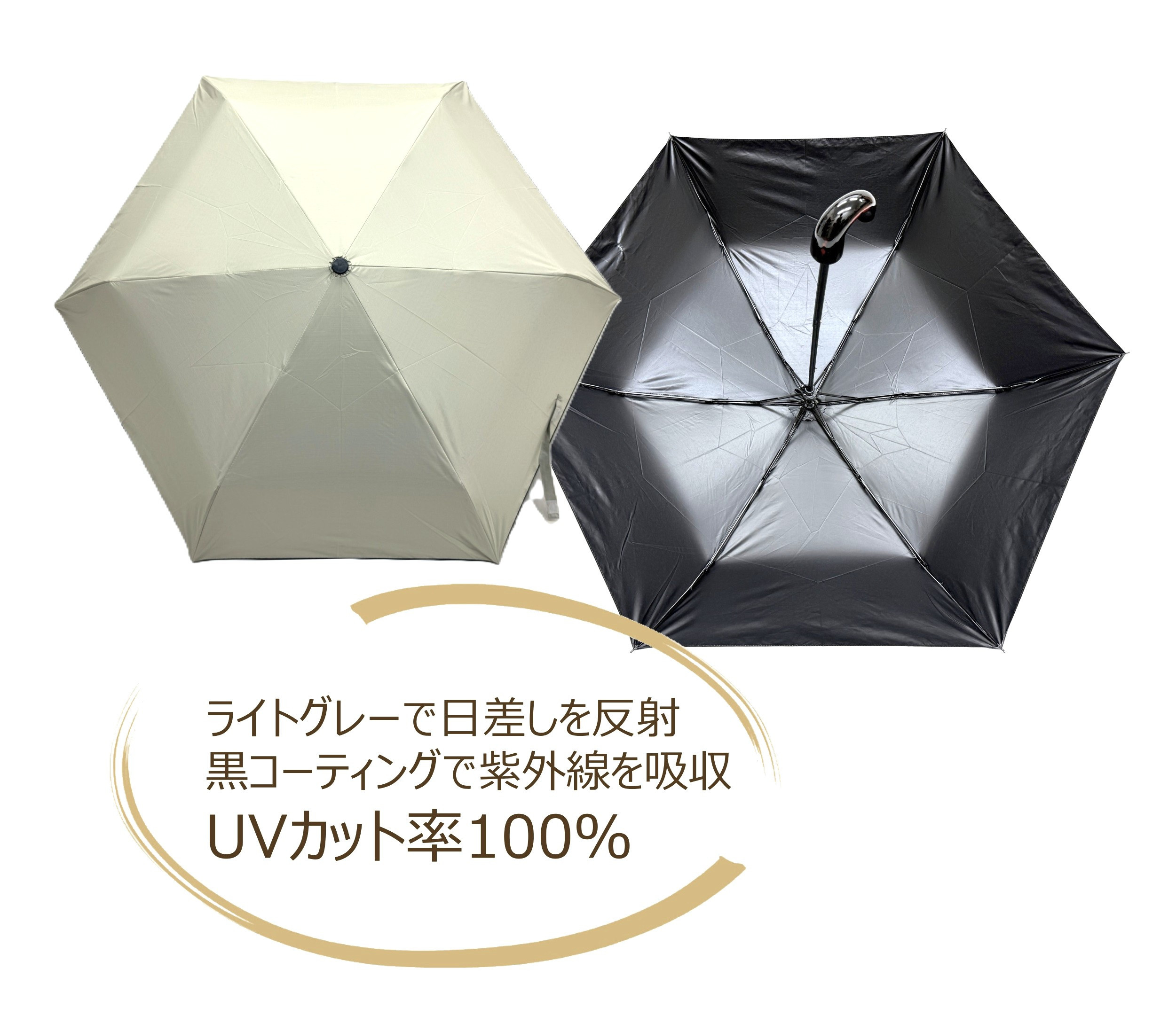 ［ふるさと納税］anon 日傘 曙塗り ライトグレー 紀州漆器アンブレラ 晴雨兼用傘 UVカット率100％ 紀州漆器アンブレラ 折りたたみ傘 男女兼用デザイン