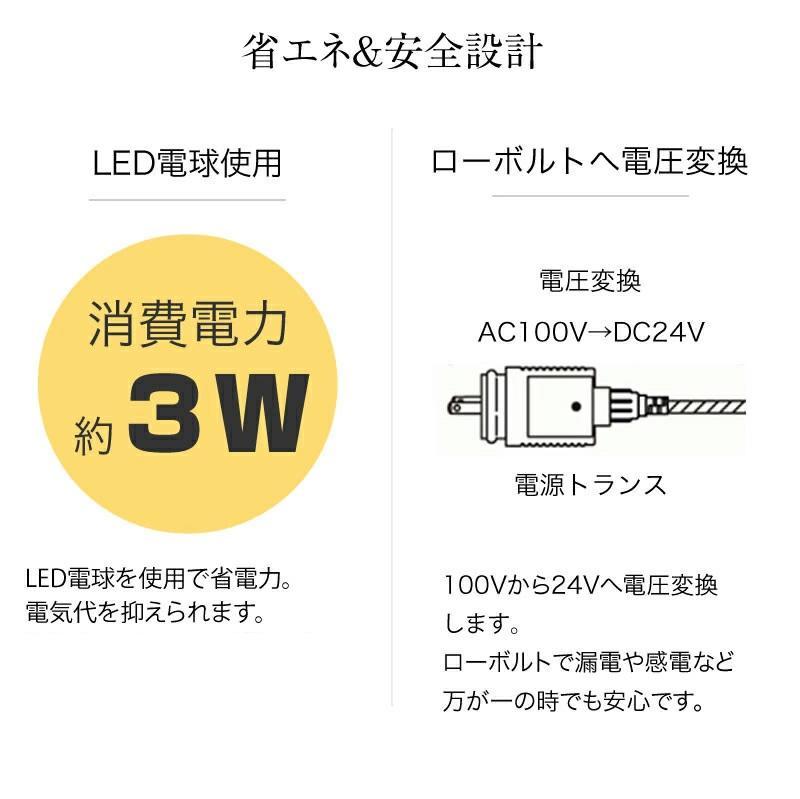 72615800 ブローライト スノーマン