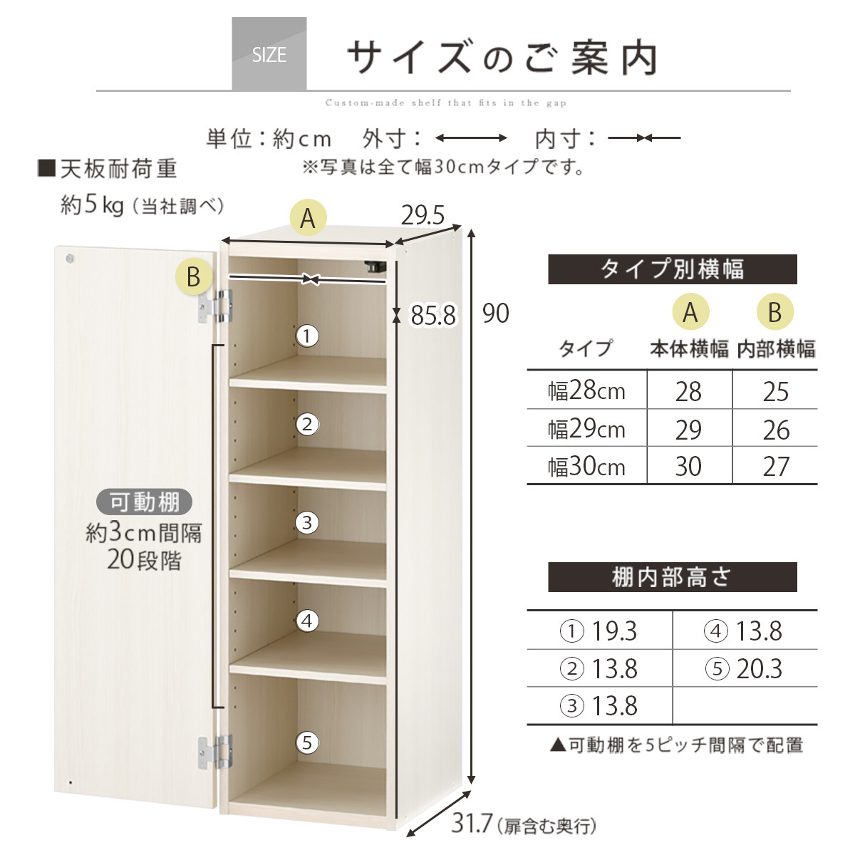 【完成品でお届け】オーダーすき間ラック〔幅30cm・扉右開き・ロータイプ〕（ホワイト）すき間ラック 収納棚 扉付き スリム 約 奥行32 高さ90 ロータイプ オーダーラック キッチン 洗面所 AKANBE400084-30R-WH
