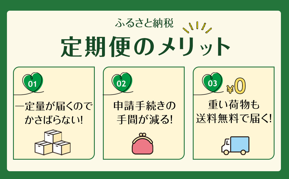 【定期便 全3回 毎月発送】機能性表示食品 お～いお茶 濃い茶  2L × 1ケース（6本）