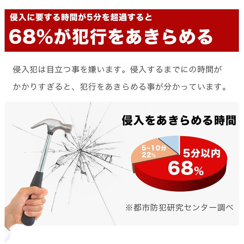 窓ガラス 防犯フィルム 5枚セット（40×30） BYT1008553