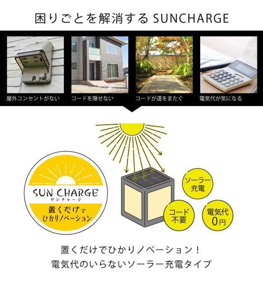 75693300 ひかりノベーション SUNCHARGE 道のひかり