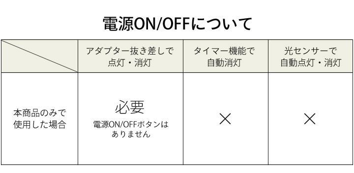 72615800 ブローライト スノーマン