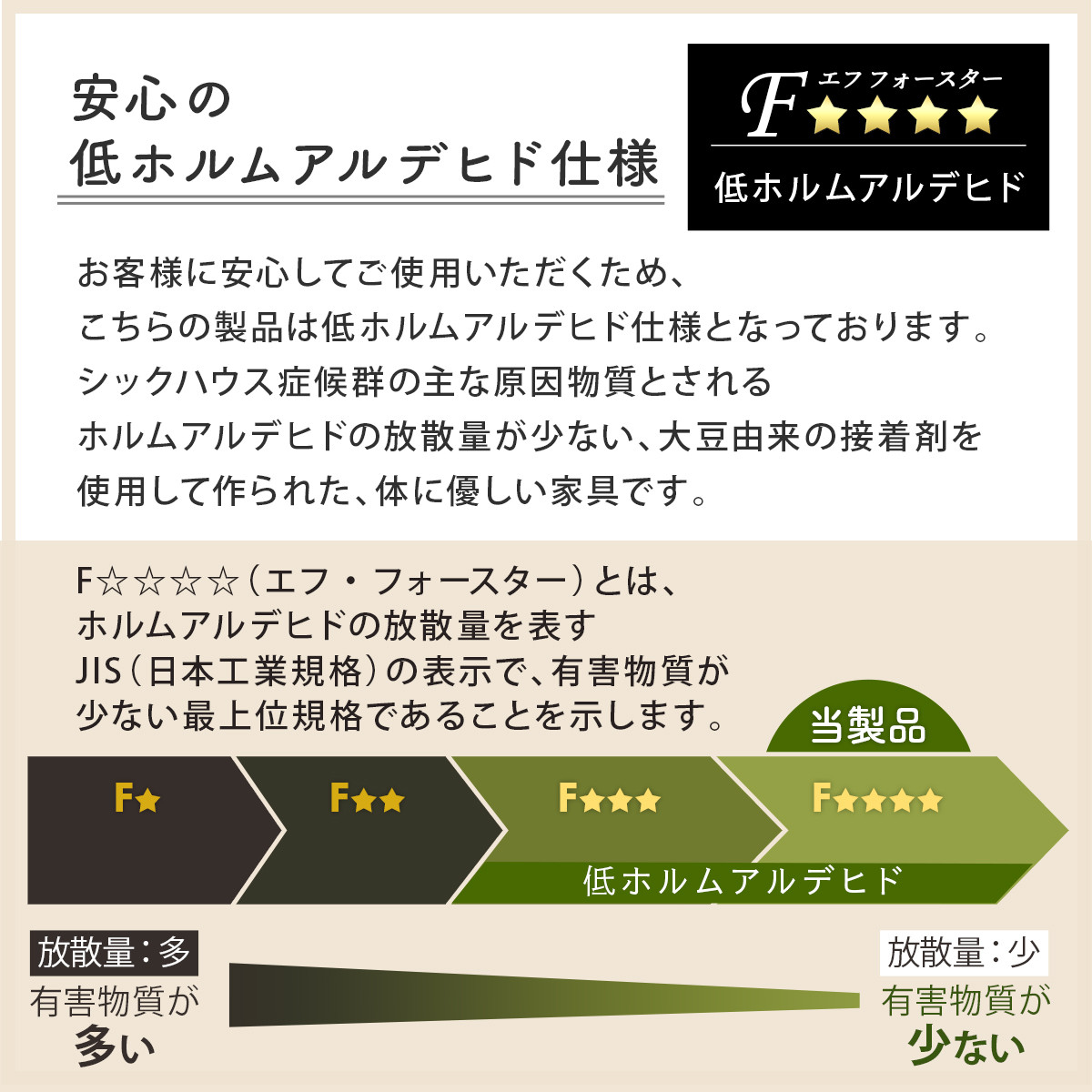 【完成品でお届け】オーダーカウンター下収納 オープンタイプ〔幅21cm〕（ホワイトウッド）カウンター下収納 薄型 約 奥行22cm 高さ80cm チェスト オープンラック ロータイプ 収納 木製 KKANRA945120-21-WWO
