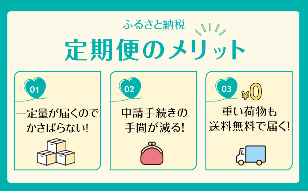 ［定期便 全6回 毎月発送］Relax ジャスミンティー 2L×1ケース （6本）