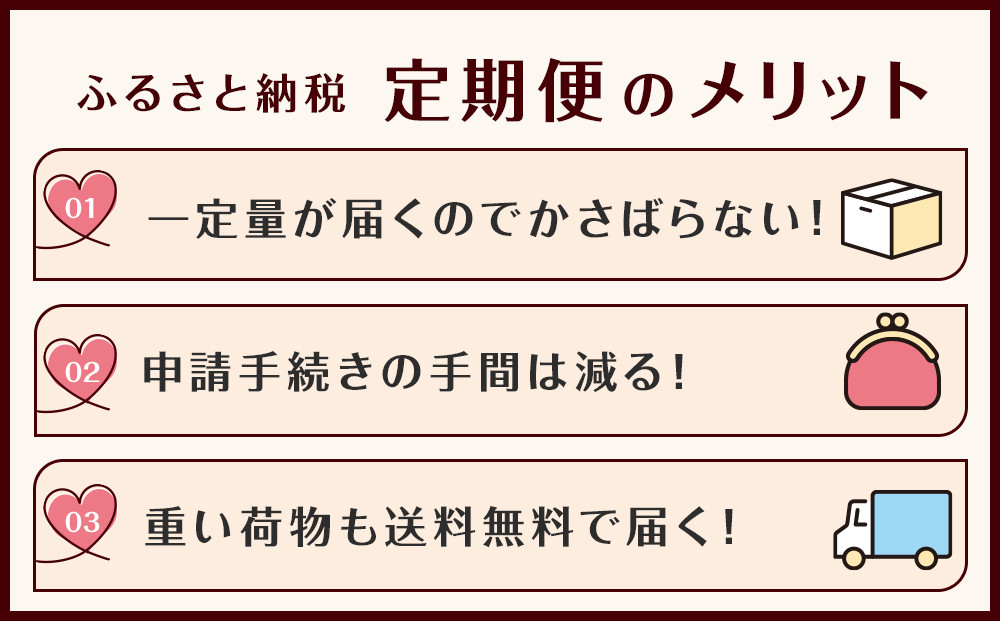［定期便 全3回 毎月発送］茶匠伝説 黒烏龍茶 2000ml×6本
