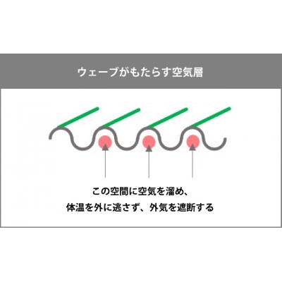 mayu-ket(R)シングル(マスタード)