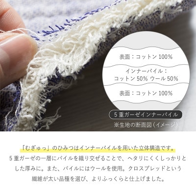 MUGYUTTO(むぎゅっと)クォーターサイズ(ネイビー)