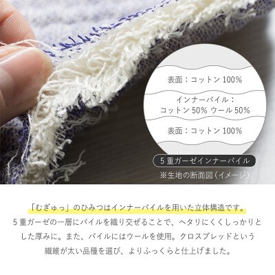 MUGYUTTO(むぎゅっと)クォーターサイズ(グレー)