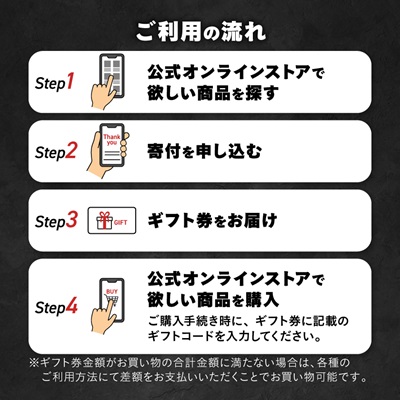 フロアマット専門店ホットフィールド 公式オンラインストアで使える24,000円ギフト券