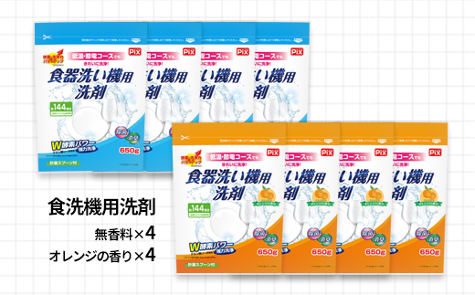 食洗機用洗剤セット（A884-1）