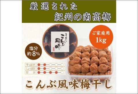 【0834-4】紀州南高梅 こんぶ風味梅干 1.0kg
