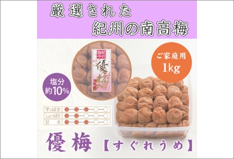 【0838-4】紀州南高梅　優梅　1ｋｇ