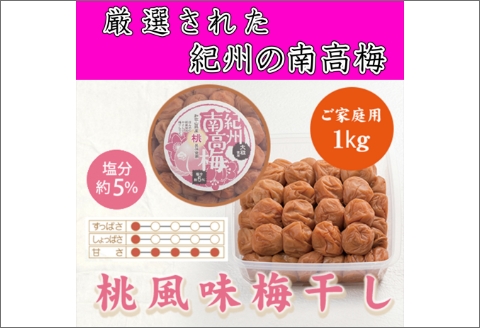 【0841-4】紀州南高梅 桃風味梅干 1.0kg