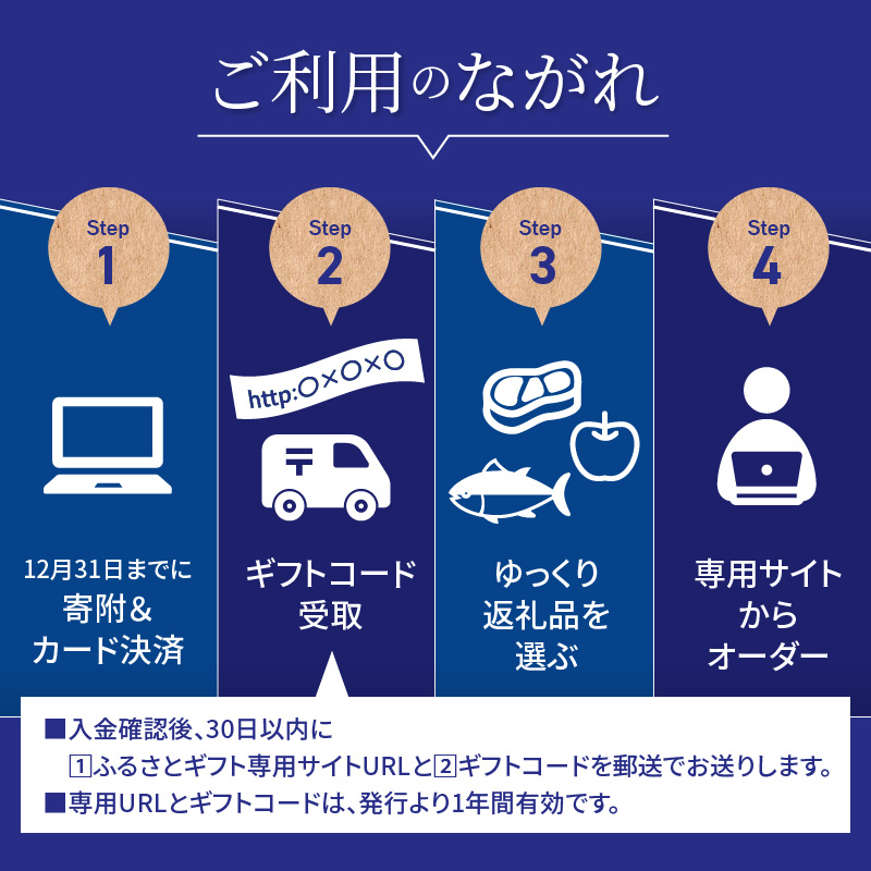 【9998-1】あとからセレクト【ふるさとギフト】寄附5万円相当