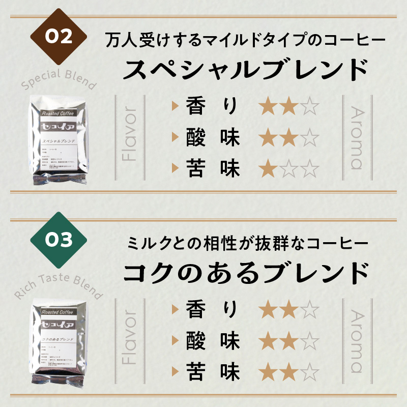 当店おすすめオリジナルブレンドコーヒー３種