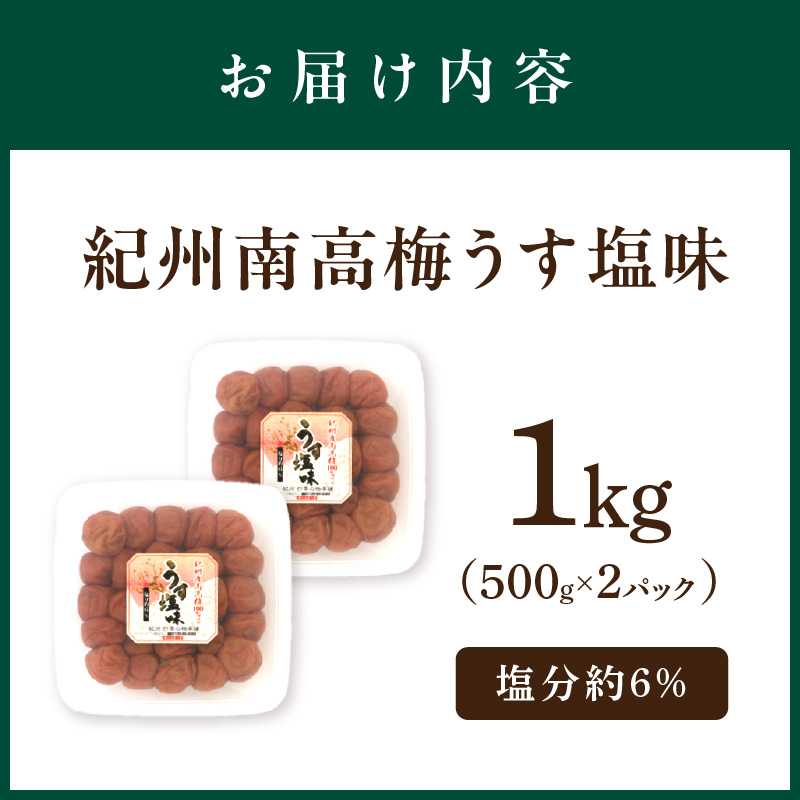 【1133-3】紀州南高梅 うす塩味1kg