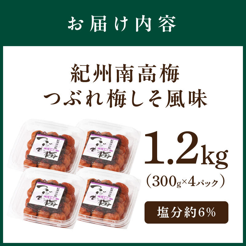 【1135-3】紀州南高梅つぶれ梅 しそ風味1.2kg