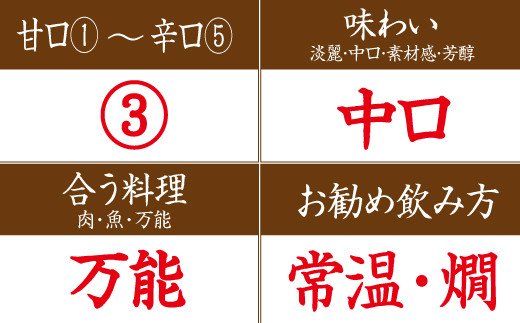 清酒黒牛純米酒　1.8L【miy109A】