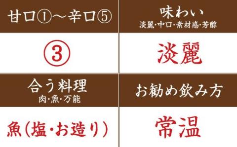 那智の滝　純米酒　1.8L 【miy123A】