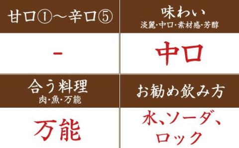 リキュール黒牛仕立て梅酒　2本セット【miy127B】