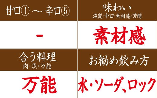 リキュールすいうめ酒　1.8L 梅酒 地酒 甘いお酒【miy105】