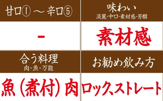 リキュールこいうめ酒 1.8L 梅酒 地酒 甘いお酒【miy106】