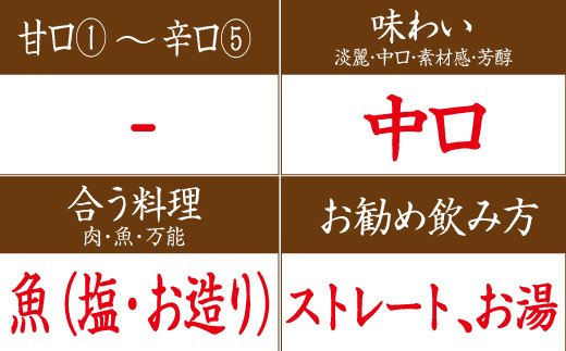 リキュール完熟南高梅酒 1.8L 梅酒 地酒 甘いお酒【miy107】
