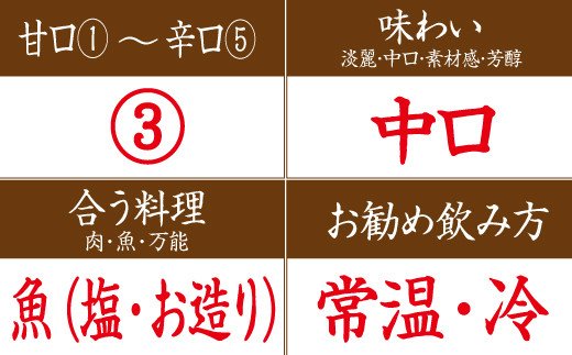 清酒黒牛純米吟醸 1.8L 地酒 清酒 純米酒 日本酒【miy110】