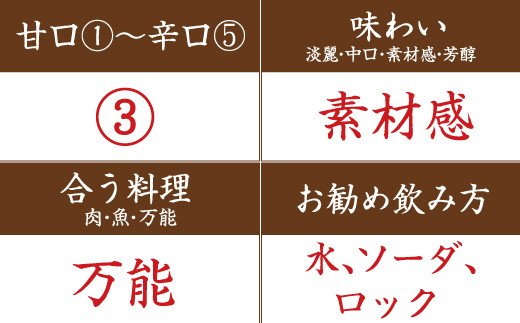 リキュール 赤い梅酒 1.8L 梅酒 地酒 甘いお酒【miy116】