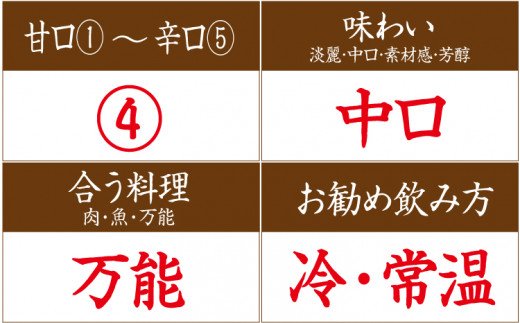 日本酒 清酒車坂 魚に合う吟醸酒 1.8L 地酒 清酒 純米酒 日本酒【miy100】