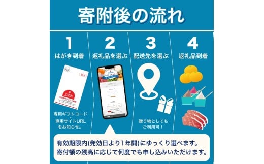 あとからセレクト 【ふるさとギフト】 8千円分 みかん 梅干し 梅酒 牛肉   海鮮 海の幸 柑橘 フルーツ 訳あり 駆け込み 後から選べる ゆっくり選べる 送料無料 定期便 【 和歌山県 紀美野町 】 【atokara004】