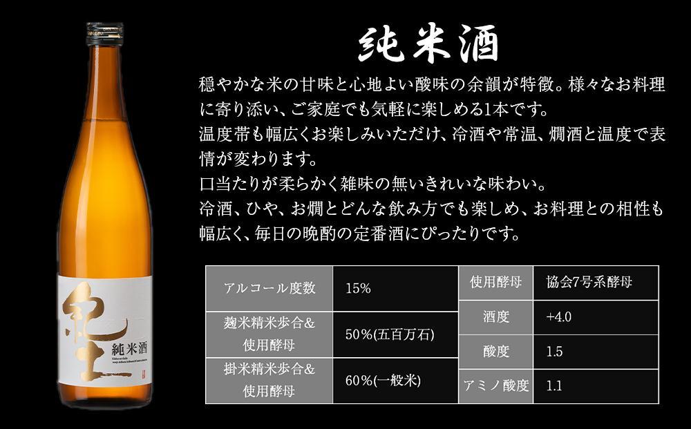 ［父の日ギフト］紀土 純米・純米吟醸・純米大吟醸酒 720ml 3本セット［2024年6月10日～14日発送］［Hw6］