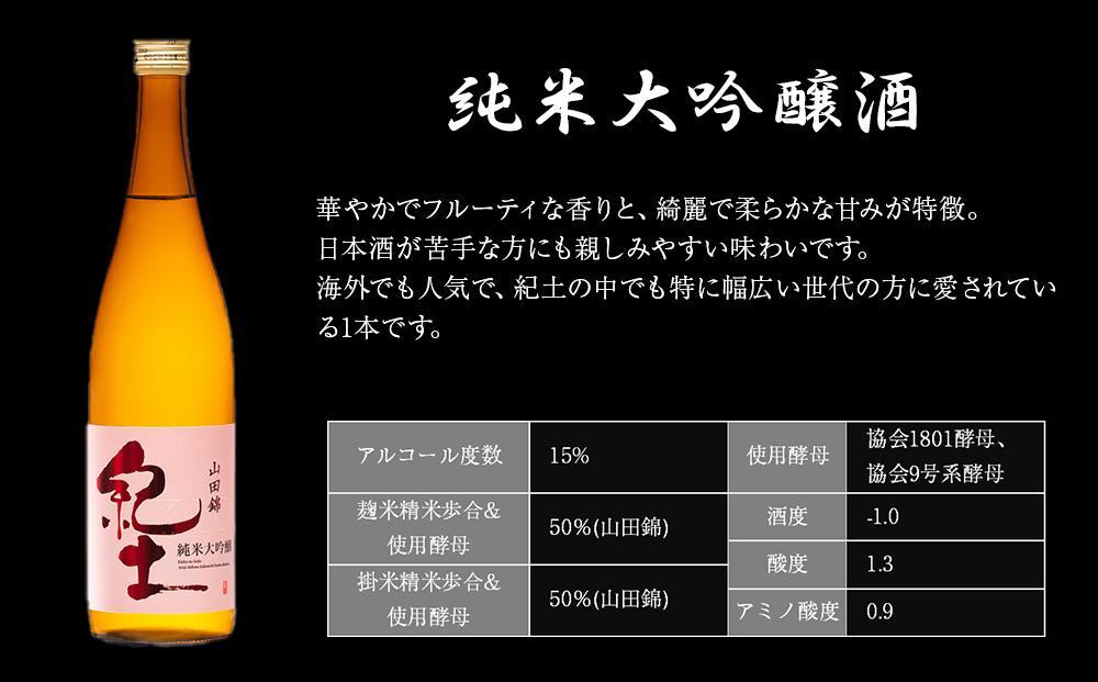 ［父の日ギフト］紀土 純米・純米吟醸・純米大吟醸酒 720ml 3本セット［2024年6月10日～14日発送］［Hw6］