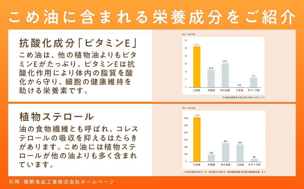 国産の米ぬかから作った料理が美味しくなる食用油 こめ油 500g×6本【ギフト用】 ［MG89］