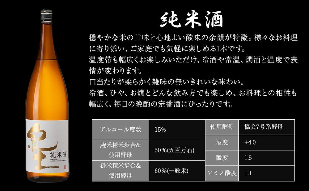 紀土 純米酒 1.8L ［Hw1］