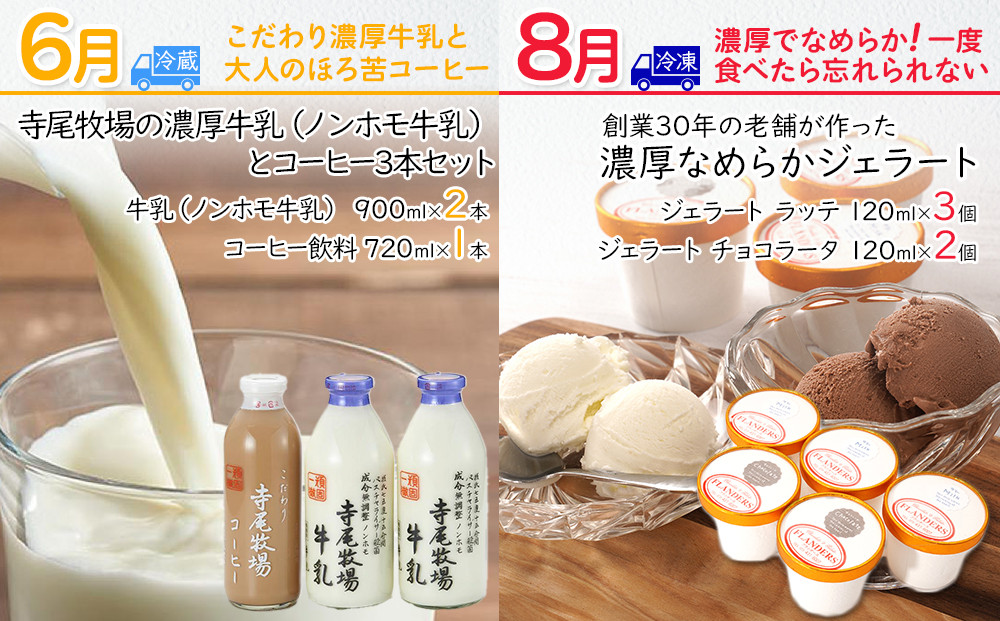 【定期便 偶数月発送 全6回お届け】 和歌山のこだわり 季節の定期便［TM216］