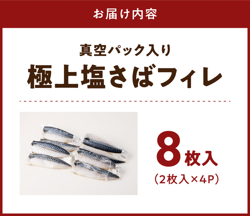 G7320_高評価 リピーター続出 塩サバフィレ 8枚 塩サバ 食べ