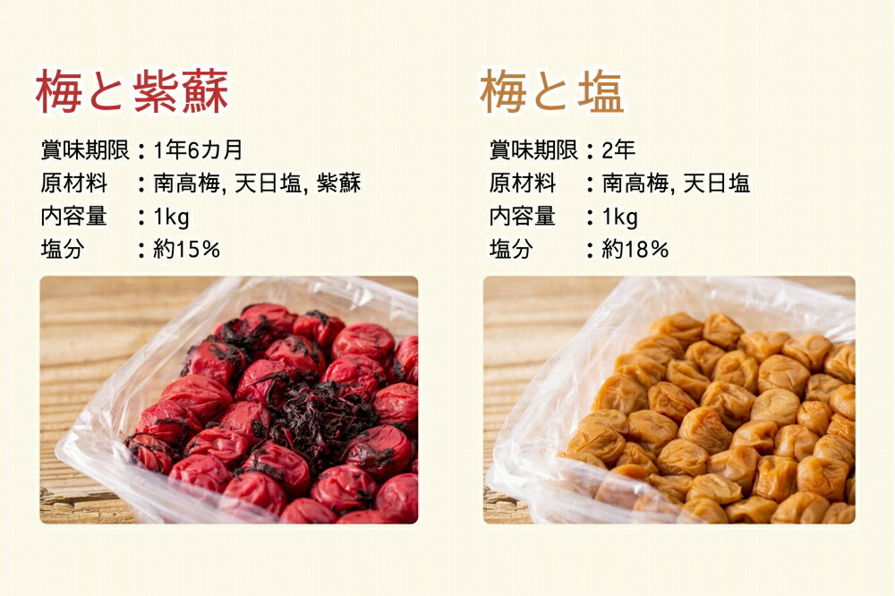 EP6020_【常温保管可能】塩梅干し1kg と 紫蘇梅干し1kg のセッ