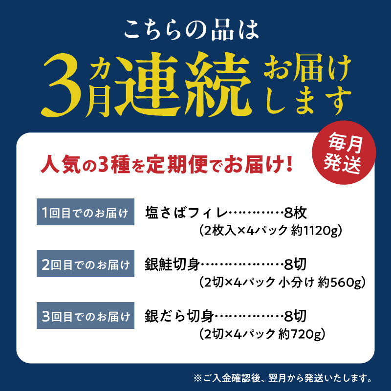 G60-T90_魚鶴自慢の人気３品夢のコラボ　 全3回定期便