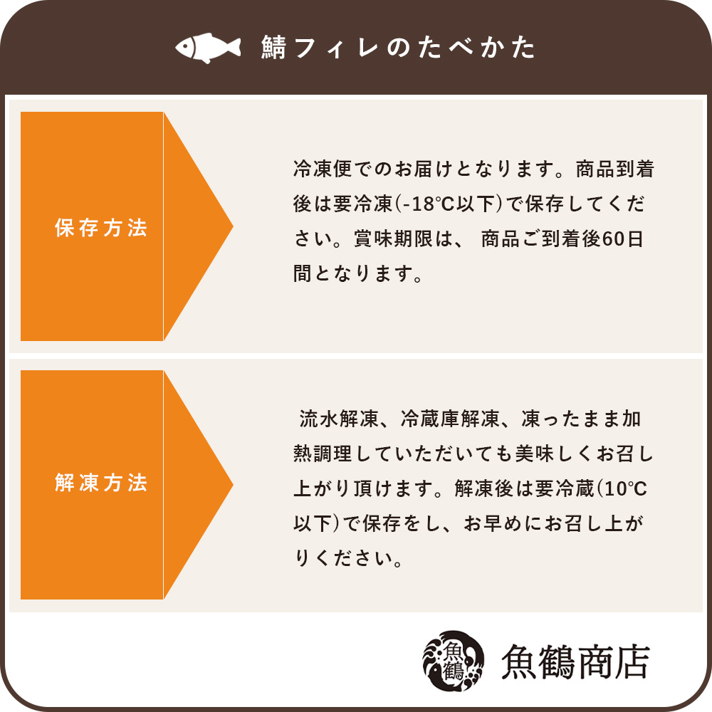 G7323_【訳あり・ご家庭用】大容量！ 無添加 塩さば フィレ 2