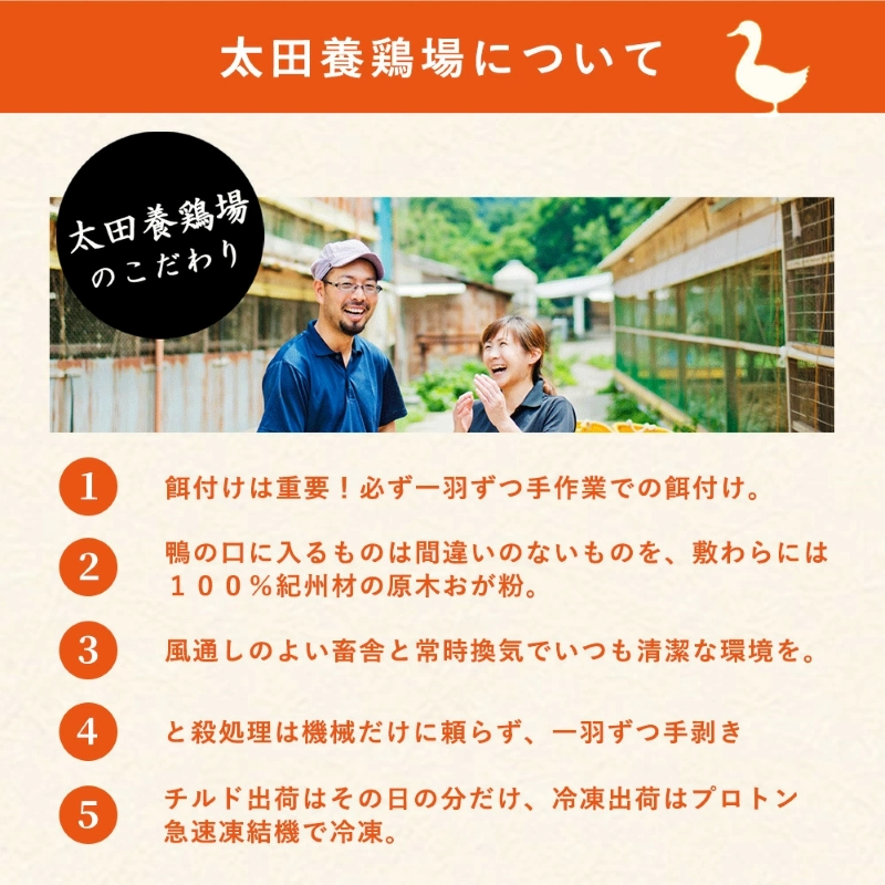 AK7005_紀州鴨セット（モモブロック約600g モモスライス約300g 