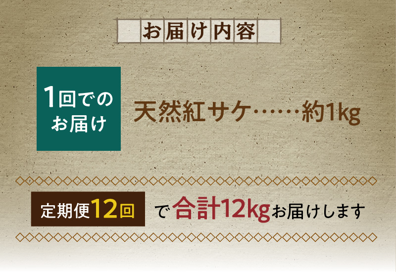 G60-T87_脂と旨みたっぷり！魚鶴仕込の天然 紅サケ 紅鮭 鮭 