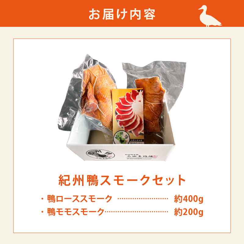 AK7004_紀州鴨セット(ローススモーク約400g モモスモーク約200g