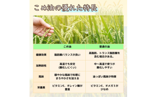 米油 国産 500g×6本入 / こめ油 油 食用油 オイル 揚げ物 天ぷら  【ard610-500ml-6】