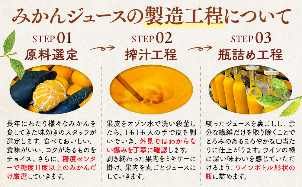有田のみかんジュース 500ml×12本  和歌山県産 有田みかん使用 無添加 100％ ストレート