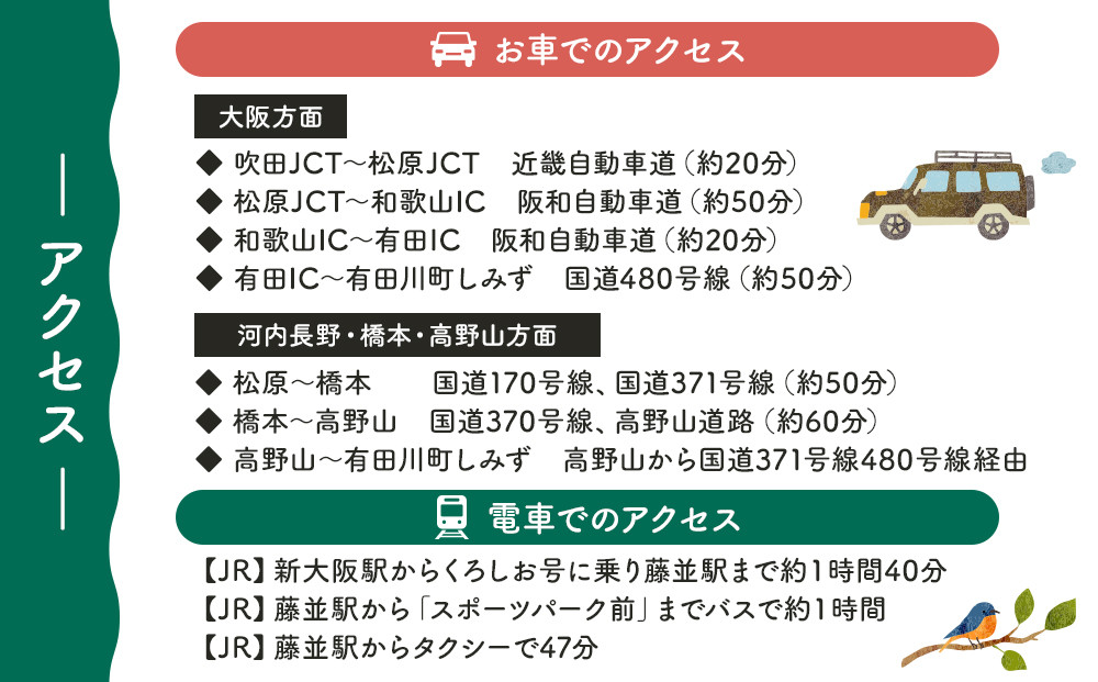 W.A.S. Riverside nature terrace 宿泊補助券 6,000円分 和歌山 わんちゃんと泊まれるグランピング 体験型施設