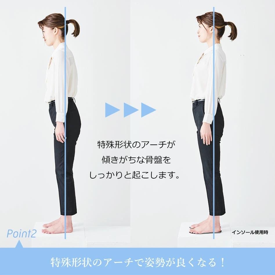 美脚に導く骨盤ケアシューズyui　エナメル　ゴールド（サイズ24.5cm）