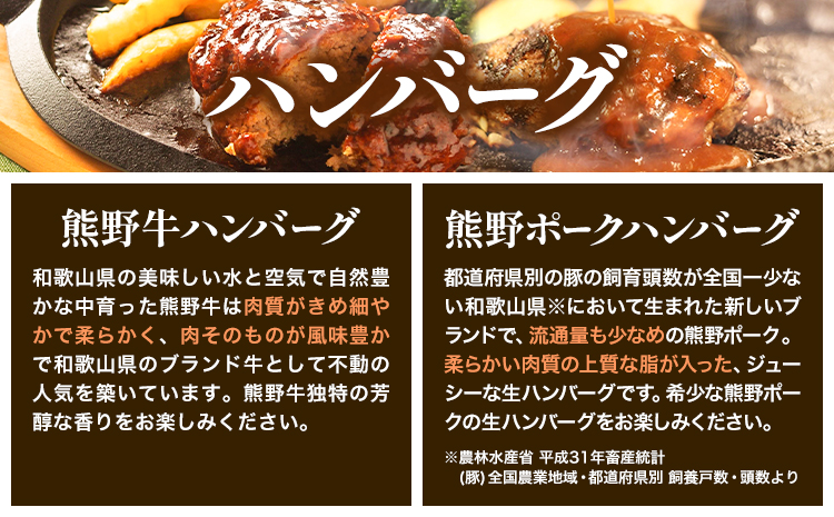 紀州グリルプレートセット 神戸屋《90日以内に出荷予定(土日祝除く)》 和歌山県 日高町 熊野牛 牛 うし 熊野ポーク 豚 ソーセージ ウインナー フランク ハンバーグ ステーキソース スパイス 付き 送料無料---wsh_fswak4_90d_24_22000_gs---